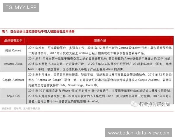 足彩数据分析品牌入口下载评测避坑防骗指南